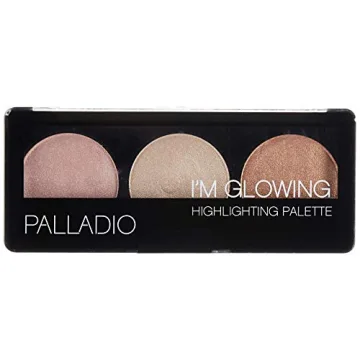 Palladio I'm Glowing Highlighting Palette for Radiant Glow