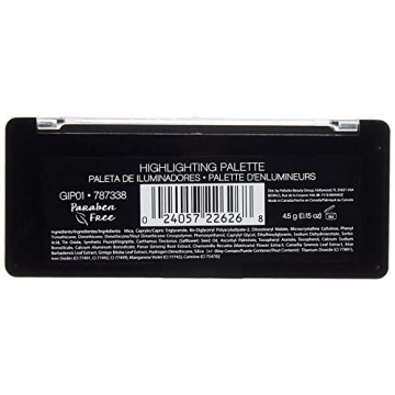 Palladio I'm Glowing Highlighting Palette for Radiant Glow