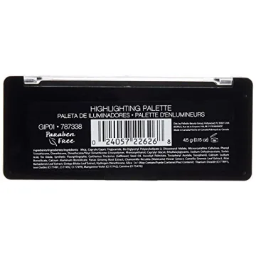 Palladio I'm Glowing Highlighting Palette for Radiant Glow