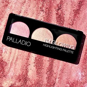 Palladio I'm Glowing Highlighting Palette for Radiant Glow