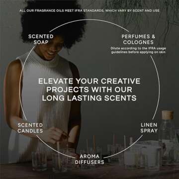 Musk Premium Grade Fragrance Oil - Scented Oil - 30ml