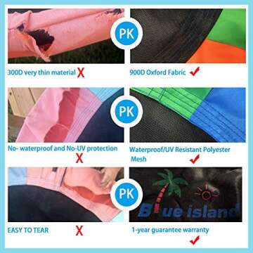 BLUE ISLAND 40" Tree Swing for Kids - Rainbow Durable