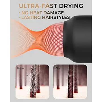 Anekien Travel Blow Dryer - Lightweight and Powerful