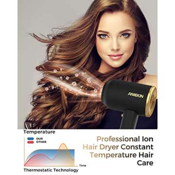 Anekien Travel Blow Dryer - Lightweight and Powerful