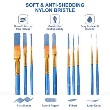 Heartybay 10Pcs Paint Brush Set for Kids & Adult Artists