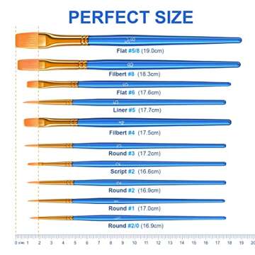 Paint Brush Set, Heartybay 10Pcs Paint Brushes for Acrylic Painting, Water Color Paintbrushes for Kids, Easter Egg Painting Brush, Face Paint Brush for Halloween, Round Pointed Tip Detail Small Brush