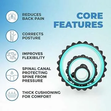 Chirp Wheel XR Foam Roller Set - Back & Neck Relief
