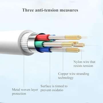 Car Carplay Cable for iPhone 15 16 15 Pro Max 15 16 Plus Cable, USB A to USB C for Carplay USB C Cord, iPad USB C Cable iPad Pro iPad Air 5th 4th Mini 6th Gen Car Charger Cable Cord Replacement 3FT