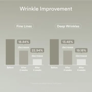 Abib Collagen Eye Crème for Dark Circles and Puffiness