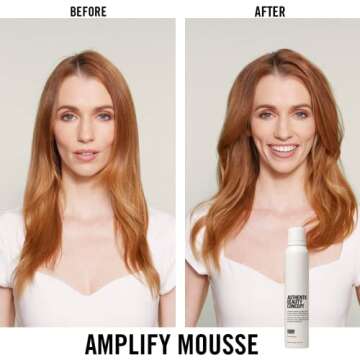Authentic Beauty Concept Amplify Mousse | Volumizing Mousse | Lightweight Medium Hold Styling | Heat Protection | All Hair Types | Vegan & Cruelty-free | Silicone-free | 6.7 oz