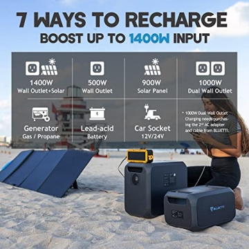 Powerful BLUETTI AC200MAX and B230 Module for All Needs