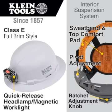 Klein Tools 60406RL Hard Hat, Rechargeable Headlamp, Non-vented, Full Brim Style, Padded Self-Wickin...