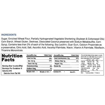 S.O.S. Rations 3600 Calorie Emergency Food Bar Pack