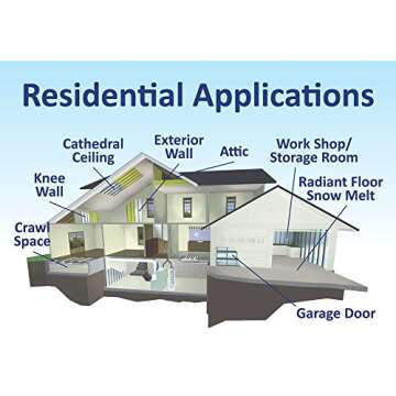 Reflectix 48 in. x 100 ft. Double Reflective Insulation with Staple Tab