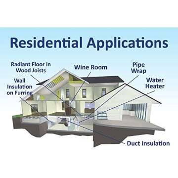 Reflectix 48 in. x 100 ft. Double Reflective Insulation with Staple Tab