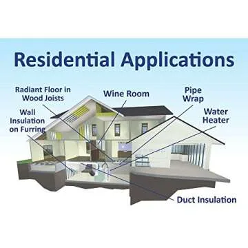 Reflectix 48 in. x 100 ft. Double Reflective Insulation with Staple Tab