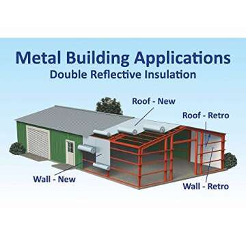 Reflectix 48 in. x 100 ft. Double Reflective Insulation with Staple Tab