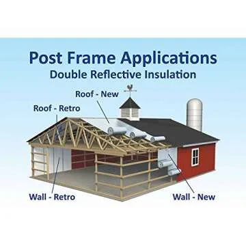 Reflectix 48 in. x 100 ft. Double Reflective Insulation with Staple Tab