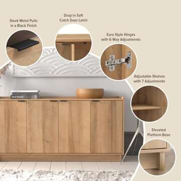 Prepac Simply Modern Console Table with White Doors and Shelves