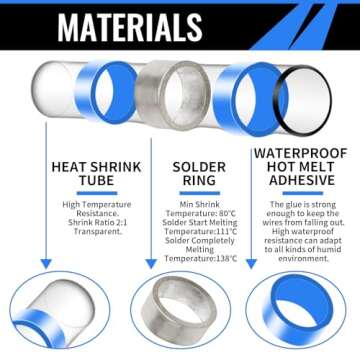 350PCS Solder Seal Wire Connectors, Self Soldering Heat Shrink Butt Connector Solder Sleeve Waterproof Insulated Electrical Butt Splice Wire Terminals for Marine Automotive Boat Truck