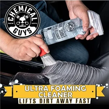 Chemical Guys Nonsense Super Cleaner Safe All Surfaces