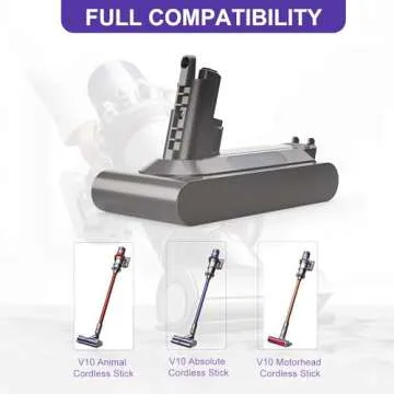 Upgrade V10 [6000mAh/6.0Ah] Battery Replacement for V10 Animal V10 Absolute V10 Motorhead V10 Fluffy V10 Total Clean Cordless Stick Vacuum Cleaner Li-ion Battery Dyson V10 Battery with Filter