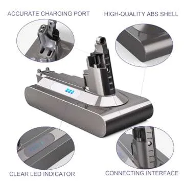 Upgrade V10 [6000mAh/6.0Ah] Battery Replacement for V10 Animal V10 Absolute V10 Motorhead V10 Fluffy V10 Total Clean Cordless Stick Vacuum Cleaner Li-ion Battery Dyson V10 Battery with Filter