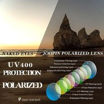 Large Polarized Sunglasses Womens Trendy, Oversized Black Purple Sun Glasses UV Blocking, Retro Jackie Big Square Ladies Sunnies with Dark Lens