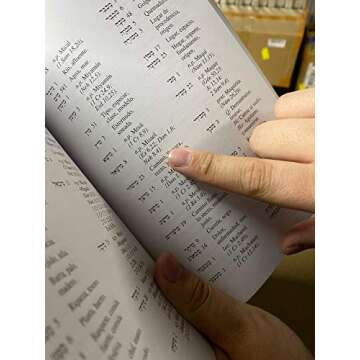 Comprehensive Hebrew-Spanish Dictionary for Biblical Studies