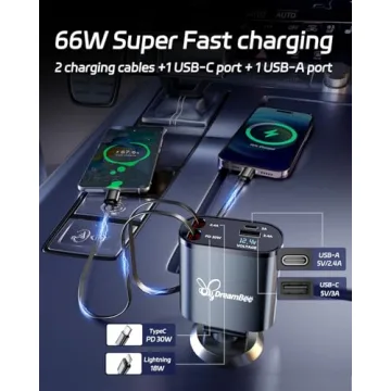 DreamBee Retractable Car Charger,66W 4 in 1 Super Fast Charge Car Phone Charger,Retractable Cables (31.5 inch) and 2 USB Ports Car Charger Adapter for iPhone 15/14/13/12 Pro Max XR,iPad,Samsung,Pixel