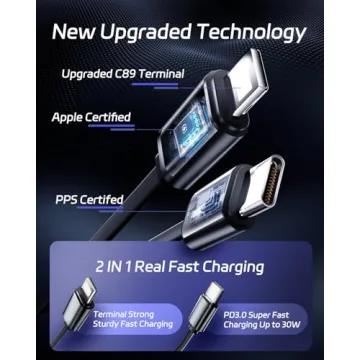 DreamBee Retractable Car Charger,66W 4 in 1 Super Fast Charge Car Phone Charger,Retractable Cables (31.5 inch) and 2 USB Ports Car Charger Adapter for iPhone 15/14/13/12 Pro Max XR,iPad,Samsung,Pixel