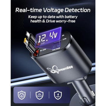 DreamBee Retractable Car Charger,66W 4 in 1 Super Fast Charge Car Phone Charger,Retractable Cables (31.5 inch) and 2 USB Ports Car Charger Adapter for iPhone 15/14/13/12 Pro Max XR,iPad,Samsung,Pixel