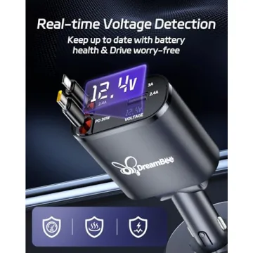 DreamBee Retractable Car Charger,66W 4 in 1 Super Fast Charge Car Phone Charger,Retractable Cables (31.5 inch) and 2 USB Ports Car Charger Adapter for iPhone 15/14/13/12 Pro Max XR,iPad,Samsung,Pixel