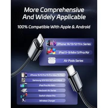 DreamBee Retractable Car Charger,66W 4 in 1 Super Fast Charge Car Phone Charger,Retractable Cables (31.5 inch) and 2 USB Ports Car Charger Adapter for iPhone 15/14/13/12 Pro Max XR,iPad,Samsung,Pixel