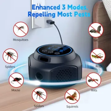 Ultrasonic Pest Repellent Plug Indoor Pest Rodent Control for Mouse Mice Rat Squirrel Bat Roach Spid...