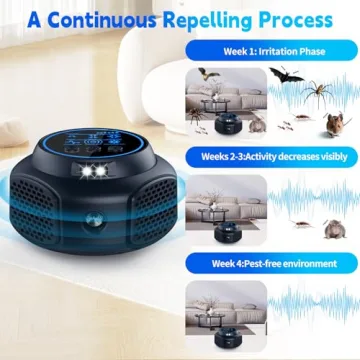 Ultrasonic Pest Repellent for Mice, Rats, and Insects