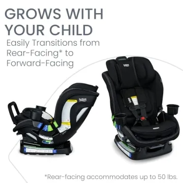 Buy Britax Poplar S Convertible Car Seat for Kids