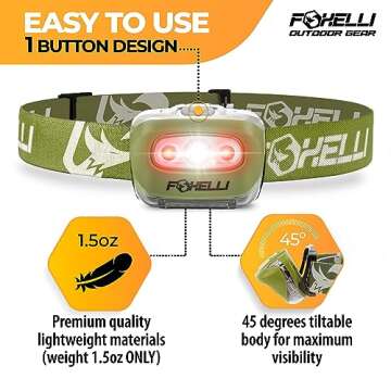 Foxelli LED Headlamp Flashlight for Adults & Kids, Running, Camping, Hiking Head Lamp with White & R...