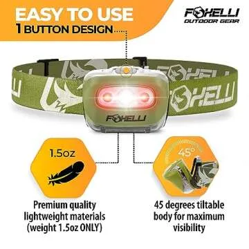 Foxelli LED Headlamp Flashlight for Adults & Kids, Running, Camping, Hiking Head Lamp with White & R...