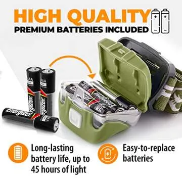 Foxelli LED Headlamp Flashlight for Adults & Kids, Running, Camping, Hiking Head Lamp with White & Red Light, Comfortable Headband, Lightweight & Waterproof, 3 AAA Batteries