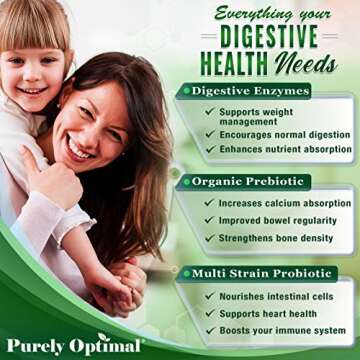 Purely Optimal Digestive Enzyme Supplement for Digestive Relief