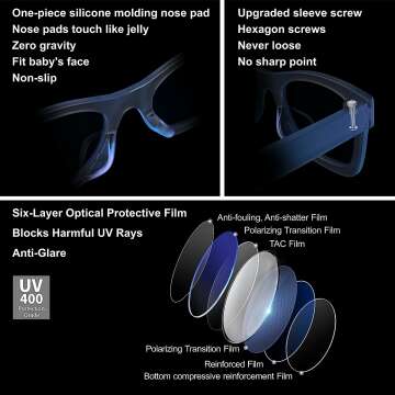 COCOSAND Baby Sunglasses with UV400 Protection