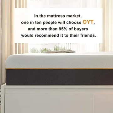 OYT Queen Size Mattress for Ultimate Sleep Comfort