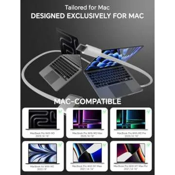 140W Fast Charger for MacBook Pro and Air Models 2021-2025