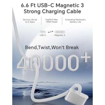 140W Fast Charger for MacBook Pro and Air Models 2021-2025