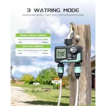 RAINPOINT Sprinkler Timer 2 Outlet, Water Timer for Garden Hose, Programmable Drip Irrigation Timer for Yard Outdoor Watering, Rain Delay/Manual/Automatic System Controller 2.5" LCD, V2