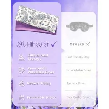 Lavender Eye Mask for Sleeping - Weighted Eye Pillow Heated for Headache, Sinus, Dry Eyes Relief, Moist Heat Eye Compress for Yoga, Meditation - Relaxation Gifts for Women