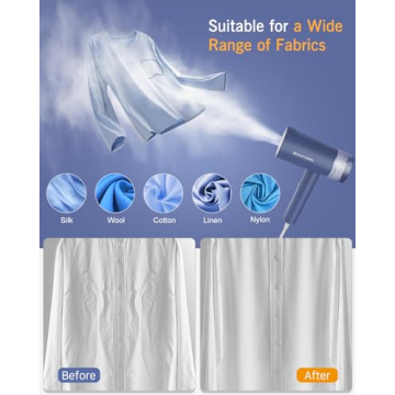 Compact and Fast Heating BEAUTURAL Clothes Steamer