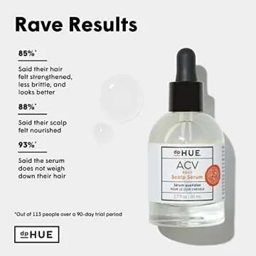 dpHUE ACV Daily Scalp Serum for Healthy Hair Growth