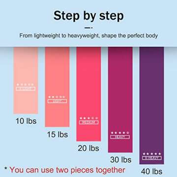 Versatile 1+5 Exercise Bands Set for All Fitness Levels